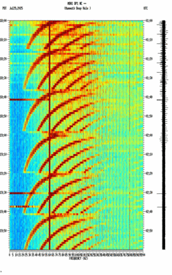 spectrogram thumbnail