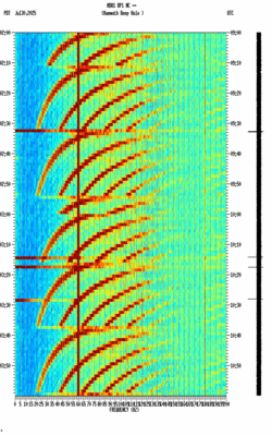 spectrogram thumbnail