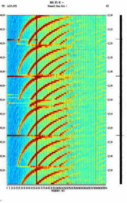 spectrogram thumbnail