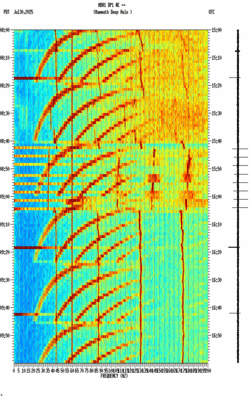 spectrogram thumbnail