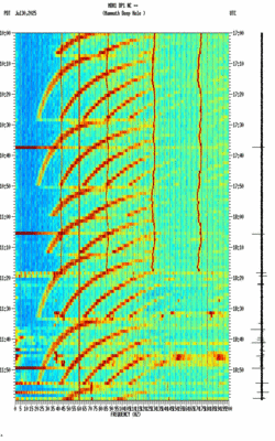 spectrogram thumbnail