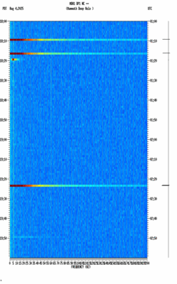 spectrogram thumbnail