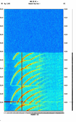 spectrogram thumbnail