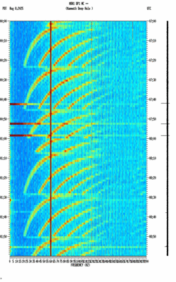 spectrogram thumbnail