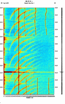 spectrogram thumbnail