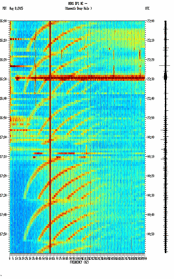 spectrogram thumbnail