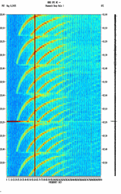 spectrogram thumbnail