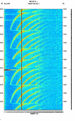 spectrogram thumbnail