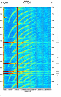 spectrogram thumbnail