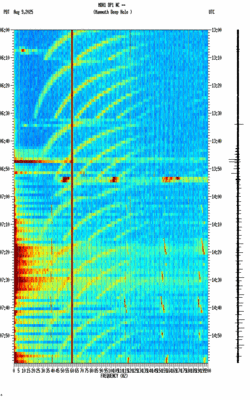 spectrogram thumbnail