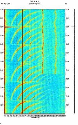 spectrogram thumbnail