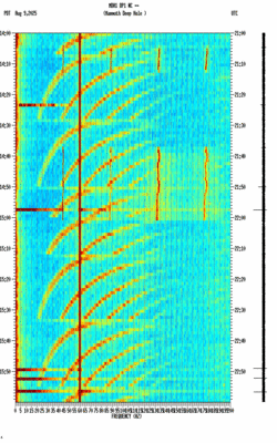 spectrogram thumbnail