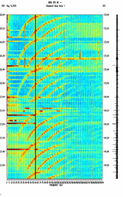 spectrogram thumbnail