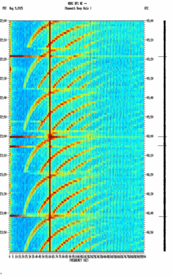 spectrogram thumbnail