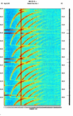 spectrogram thumbnail