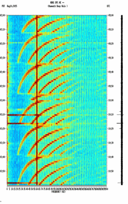spectrogram thumbnail