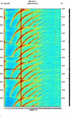 spectrogram thumbnail