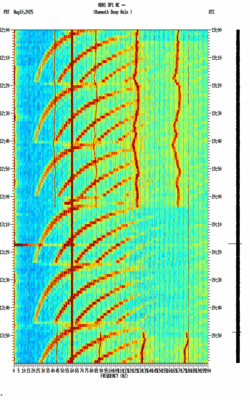 spectrogram thumbnail