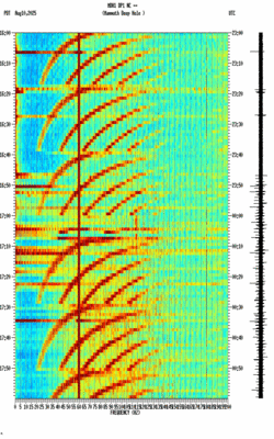 spectrogram thumbnail