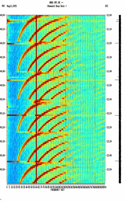 spectrogram thumbnail