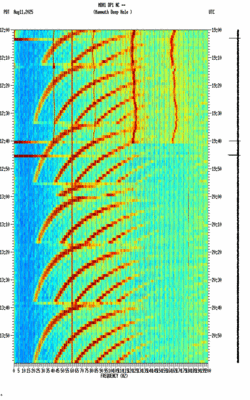 spectrogram thumbnail