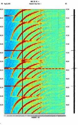 spectrogram thumbnail