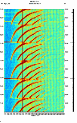 spectrogram thumbnail