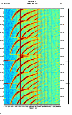 spectrogram thumbnail