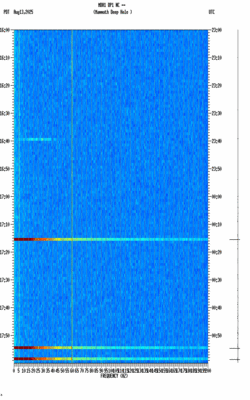spectrogram thumbnail