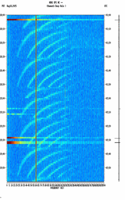 spectrogram thumbnail