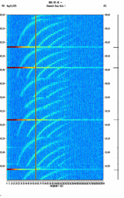 spectrogram thumbnail