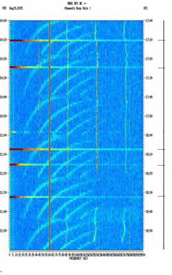 spectrogram thumbnail