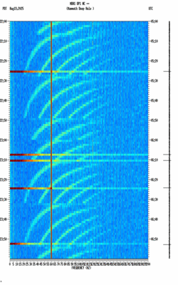 spectrogram thumbnail
