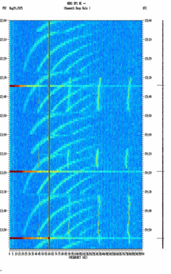 spectrogram thumbnail