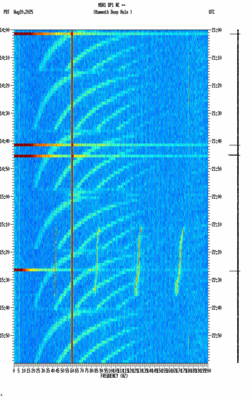 spectrogram thumbnail
