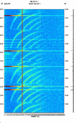 spectrogram thumbnail