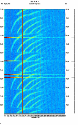 spectrogram thumbnail