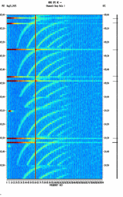 spectrogram thumbnail
