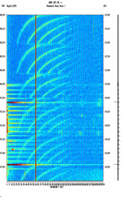 spectrogram thumbnail