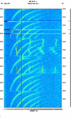 spectrogram thumbnail
