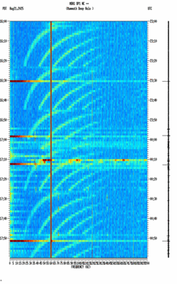spectrogram thumbnail