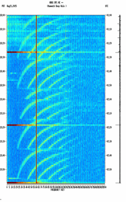 spectrogram thumbnail