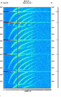 spectrogram thumbnail