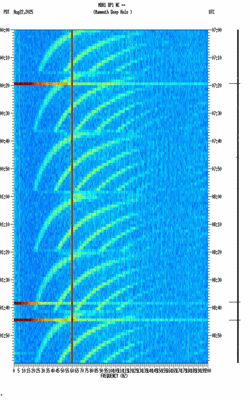 spectrogram thumbnail