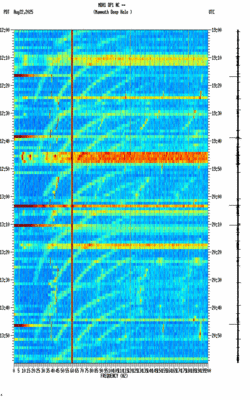 spectrogram thumbnail