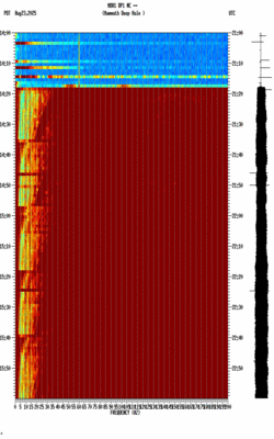 spectrogram thumbnail