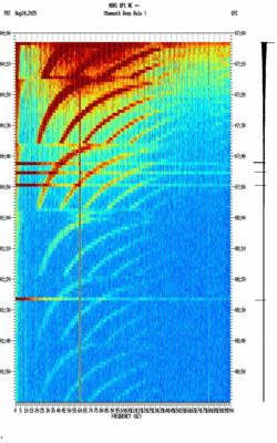 spectrogram thumbnail