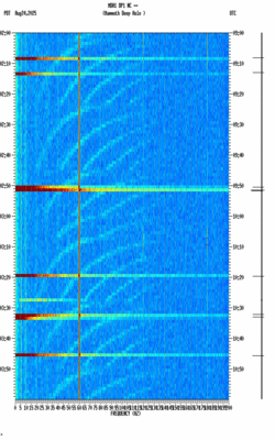 spectrogram thumbnail