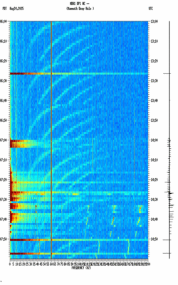 spectrogram thumbnail