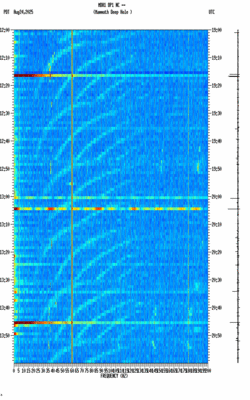 spectrogram thumbnail